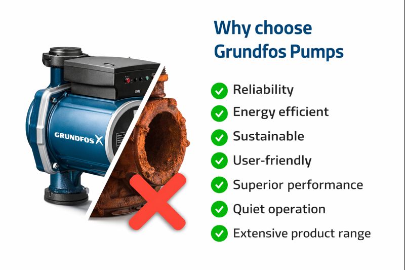 Grundfos Water Pumps
